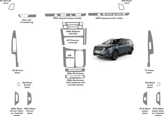 Kia Carnival 2022-2024 Grundlegende Innenausstattung WHZ Armaturenbrettverkleidungssatz Kia Carnival 2022-2024 Grundlegende Innenausstattung WHZ Armaturenbrettverkleidungssatz