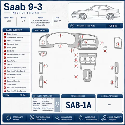 Saab 9-3 2007-heute 3D Cockpit Dekor Interieurleisten Set Full Set / as shown in product diagram-teilig 2