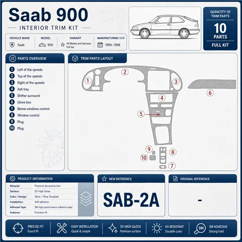 Saab 900 1994-1998 3D Cockpit Dekor Interieurleisten Set 10-teilig 2