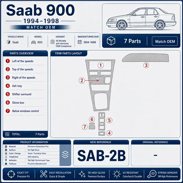 Saab 900 1994-1998 3D Cockpit Dekor Interieurleisten Set 7-teilig