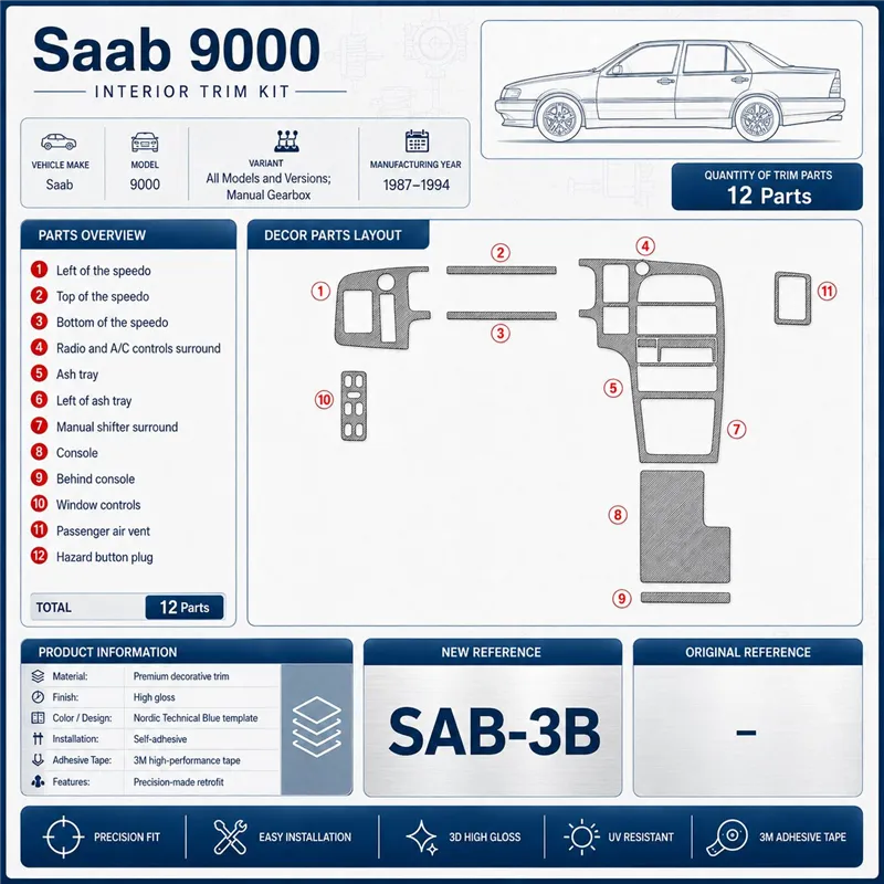 Saab 9000 1987-1994 3D Cockpit Dekor Interieurleisten Set 12-teilig