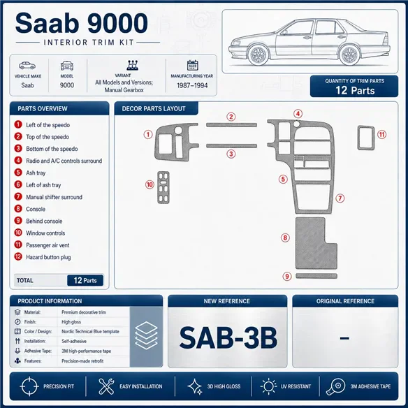Saab 9000 1987-1994 3D Cockpit Dekor Interieurleisten Set 12-teilig