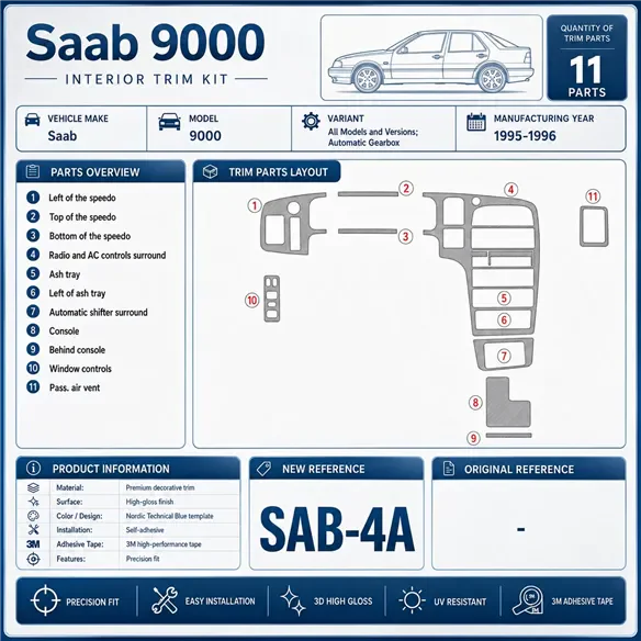 Saab 9000 1995-1996 3D Cockpit Dekor Interieurleisten Set 11-teilig