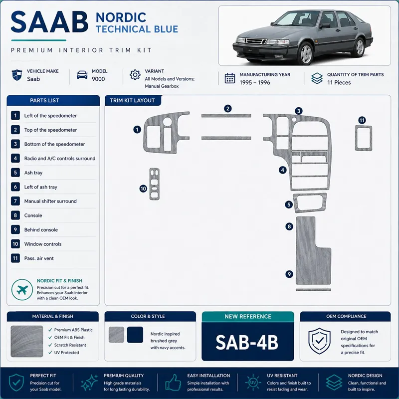 Saab 9000 1995-1996 3D Cockpit Dekor Interieurleisten Set 11-teilig