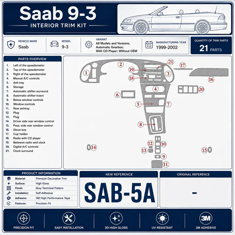 Saab 9-3 1999-2002 3D Cockpit Dekor Interieurleisten Set As shown in product diagram-teilig