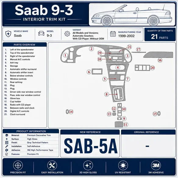 Saab 9-3 1999-2002 3D Cockpit Dekor Interieurleisten Set As shown in product diagram-teilig