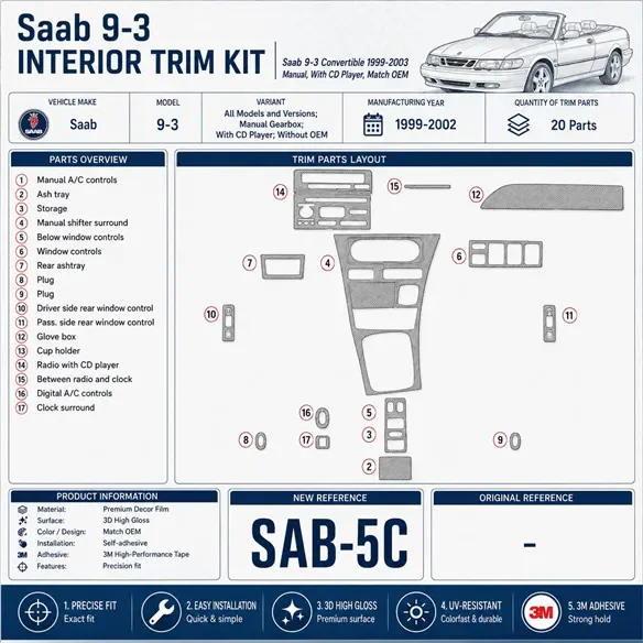 Saab 9-3 1999-2002 3D Cockpit Dekor Interieurleisten Set 20-teilig