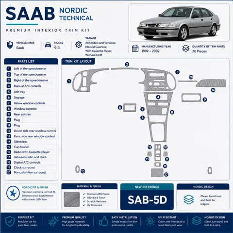 Saab 9-3 1999-2002 3D Cockpit Dekor Interieurleisten Set 20-teilig