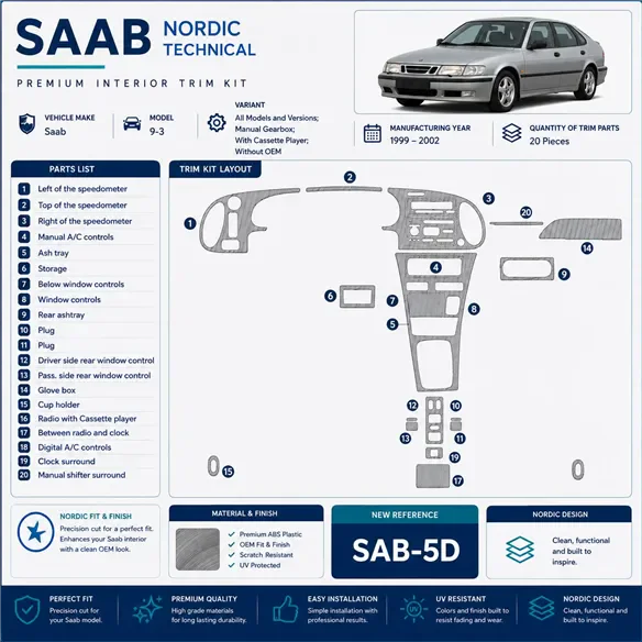 Saab 9-3 1999-2002 3D Cockpit Dekor Interieurleisten Set 20-teilig
