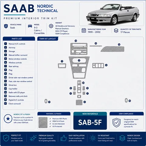 Saab 9-3 1999-2002 3D Cockpit Dekor Interieurleisten Set 17-teilig
