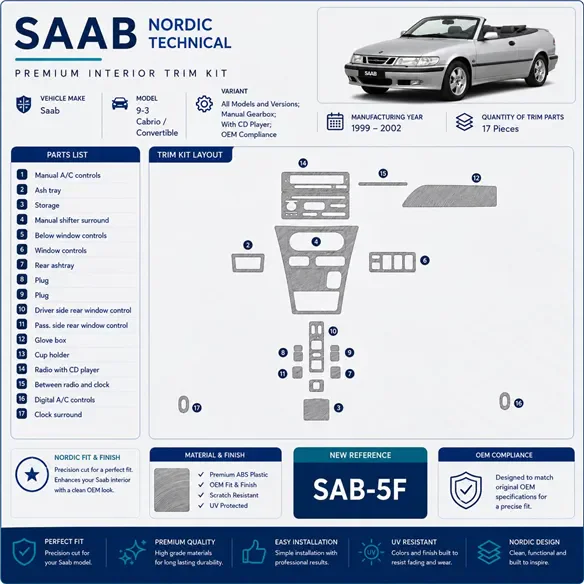 Saab 9-3 1999-2002 3D Cockpit Dekor Interieurleisten Set 17-teilig