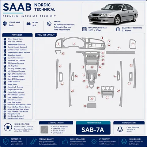 Saab 9-3 2003-2006 3D Cockpit Dekor Interieurleisten Set As shown in product diagram-teilig 2