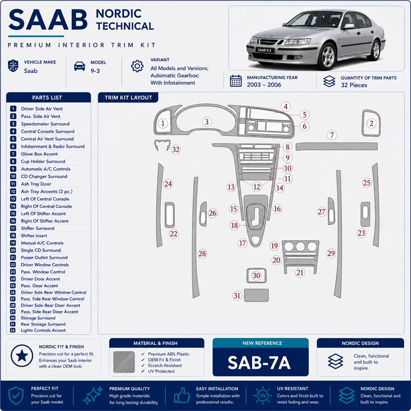 Saab 9-3 2003-2006 3D Cockpit Dekor Interieurleisten Set As shown in product diagram-teilig