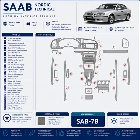 Saab 9-3 2003-2006 3D Cockpit Dekor Interieurleisten Set As shown in product diagram-teilig