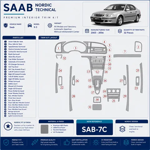 Saab 9-3 2003-2006 3D Cockpit Dekor Interieurleisten Set As shown in product diagram-teilig