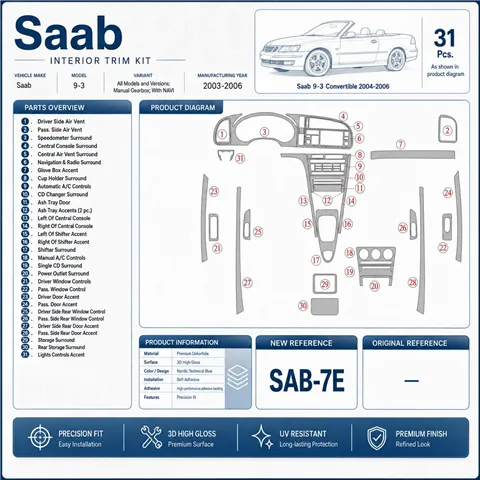 Saab 9-3 2003-2006 3D Cockpit Dekor Interieurleisten Set As shown in product diagram-teilig