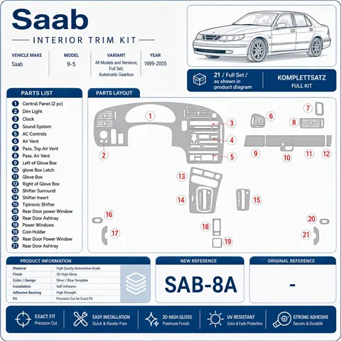 Saab 9-5 1999-2005 3D Cockpit Dekor Interieurleisten Set Full Set / as shown in product diagram-teilig 2