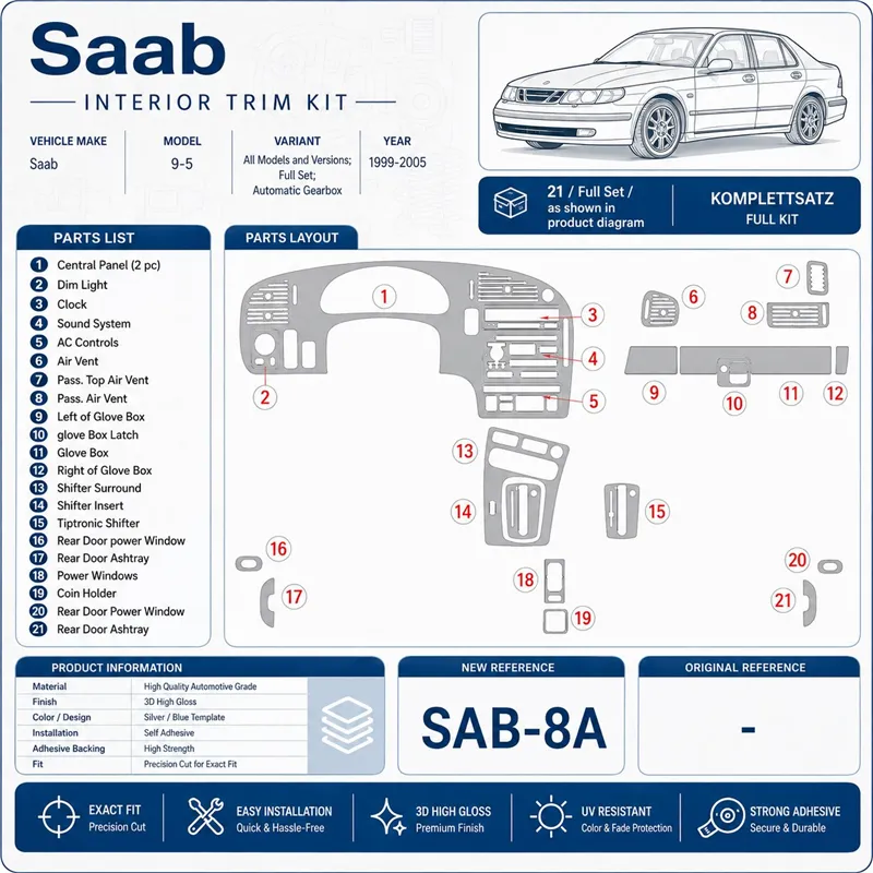 Saab 9-5 1999-2005 3D Cockpit Dekor Interieurleisten Set Full Set / as shown in product diagram-teilig