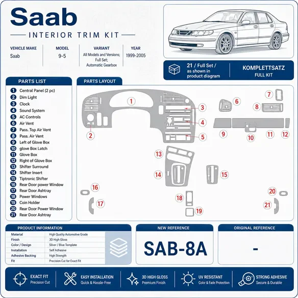 Saab 9-5 1999-2005 3D Cockpit Dekor Interieurleisten Set Full Set / as shown in product diagram-teilig