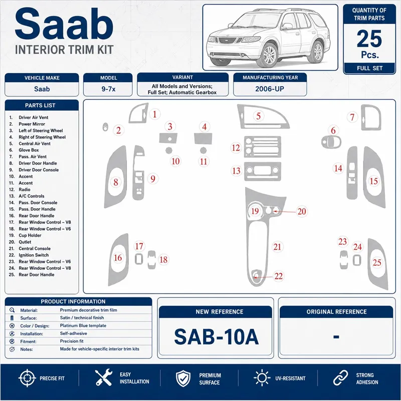 Saab 9-7x 2006-heute 3D Cockpit Dekor Interieurleisten Set Full Set / as shown in product diagram-teilig