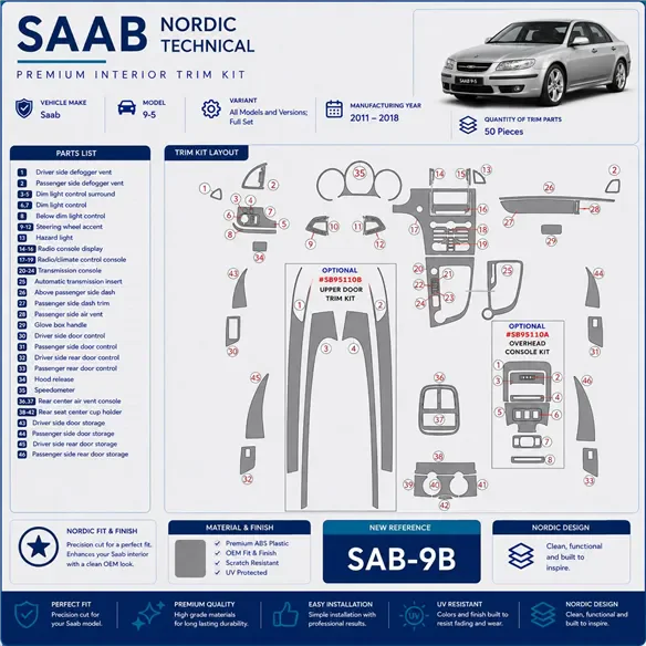 Saab 9-5 2011-2018 3D Cockpit Dekor Interieurleisten Set 50-teilig