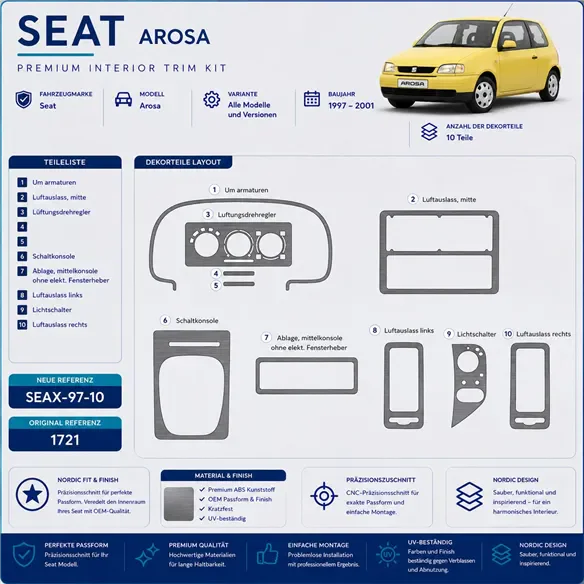 Seat Arosa 1997-2001 3D Cockpit Dekor Interieurleisten Set 10-teilig