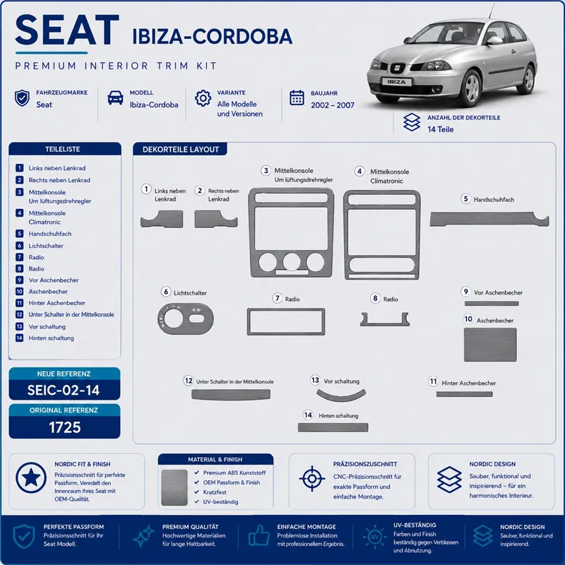 Seat Ibiza-Cordoba 2002-2007 3D Cockpit Dekor Interieurleisten Set 14-teilig