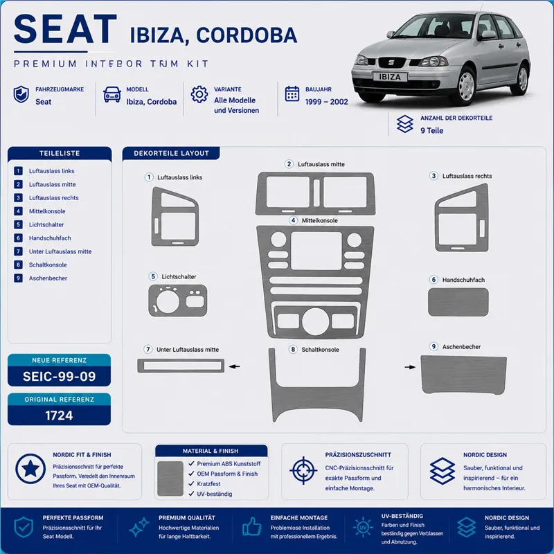 Seat Ibiza-Cordoba 1999-2002 3D Cockpit Dekor Interieurleisten Set 9-teilig