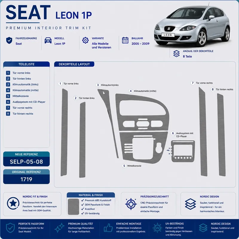 Seat Leon 1P 2005-2009 3D Cockpit Dekor Interieurleisten Set 8-teilig
