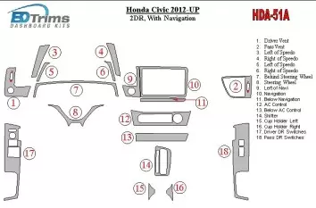 Honda Civic 2012-UP With NAVI BD innenausstattung armaturendekor cockpit dekor - 2- Cockpit Dekor Innenraum Honda Civic 2012-UP With NAVI BD innenausstattung armaturendekor cockpit dekor - 2- Cockpit Dekor Innenraum