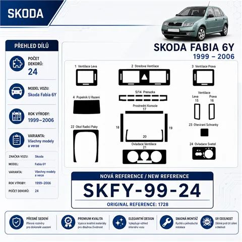 Skoda Fabia 6Y 1999-2006 3D Cockpit Dekor Interieurleisten Set 24-teilig 2