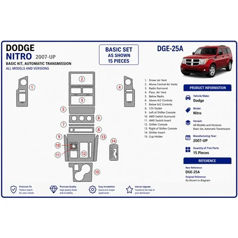 Dodge Nitro 2007+ Basisset, Automatikgetriebe 3D Armaturenbrett-Dekor-Set 2