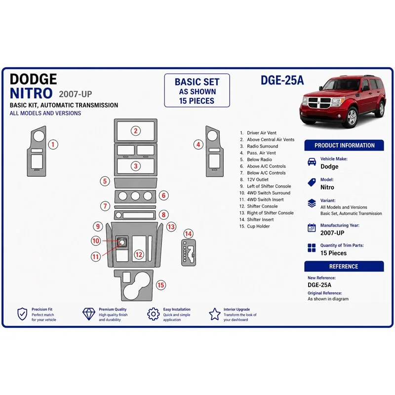 Dodge Nitro 2007+ Basisset, Automatikgetriebe 3D Armaturenbrett-Dekor-Set