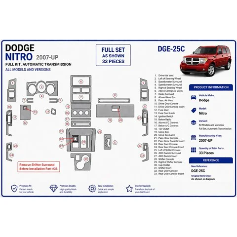 Dodge Nitro 2007+ Komplettset, Automatikgetriebe 3D Armaturenbrett-Dekor-Set 2