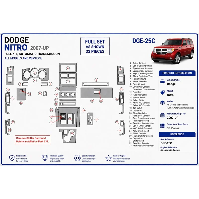 Dodge Nitro 2007+ Komplettset, Automatikgetriebe 3D Armaturenbrett-Dekor-Set