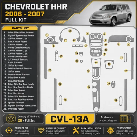 Chevrolet HHR 2006-2007 3D Cockpit Dekor Interieurleisten Set Full Set / as shown in product diagram-teilig