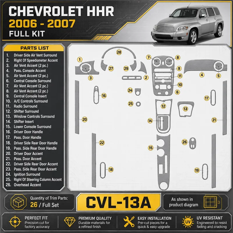 Chevrolet HHR 2006-2007 3D Cockpit Dekor Interieurleisten Set Full Set / as shown in product diagram-teilig