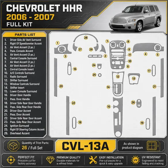 Chevrolet HHR 2006-2007 3D Cockpit Dekor Interieurleisten Set Full Set / as shown in product diagram-teilig