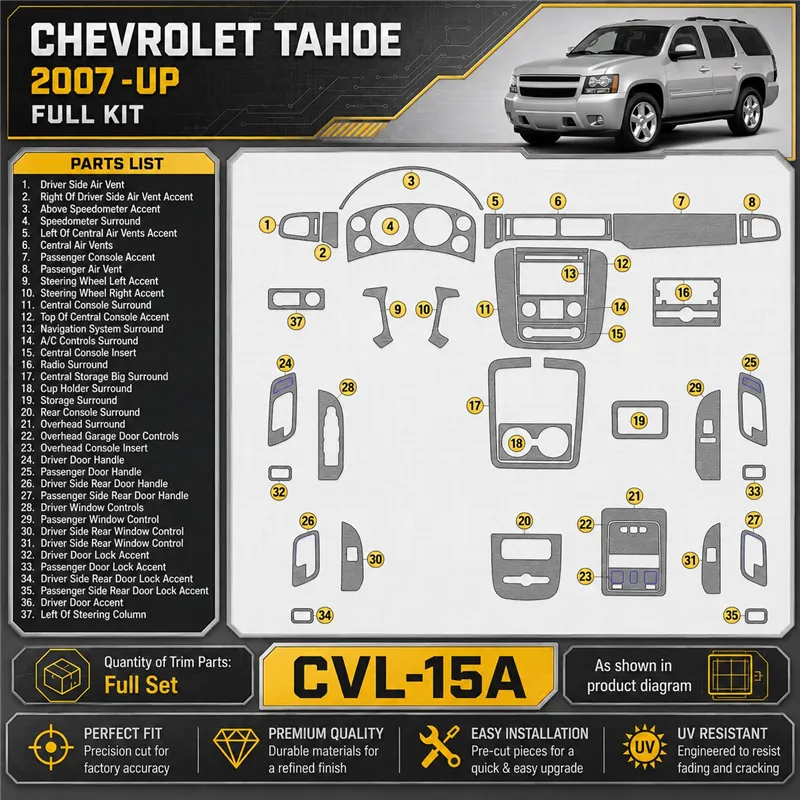 Chevrolet Tahoe 2007-heute 3D Cockpit Dekor Interieurleisten Set Full Set / as shown in product diagram-teilig