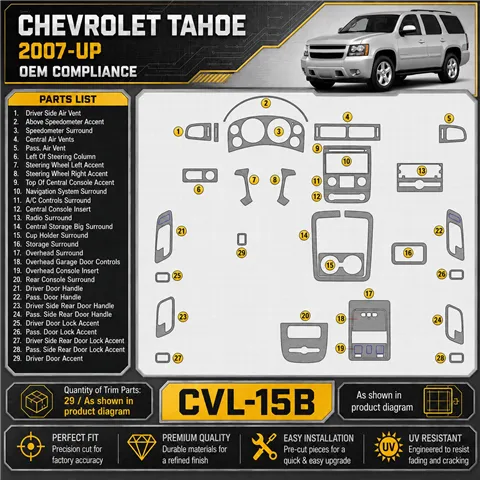 Chevrolet Tahoe 2007-heute 3D Cockpit Dekor Interieurleisten Set As shown in product diagram-teilig