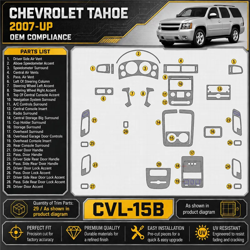 Chevrolet Tahoe 2007-heute 3D Cockpit Dekor Interieurleisten Set As shown in product diagram-teilig