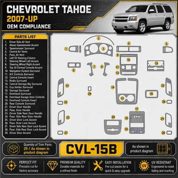 Chevrolet Tahoe 2007-heute 3D Cockpit Dekor Interieurleisten Set As shown in product diagram-teilig