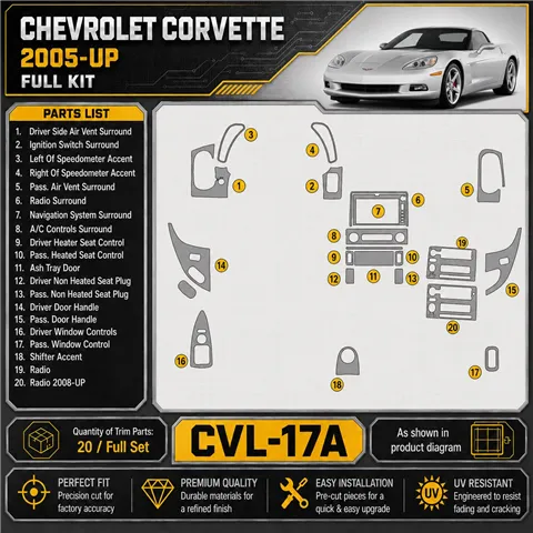 Chevrolet Corvette 2005-heute 3D Cockpit Dekor Interieurleisten Set Full Set / as shown in product diagram-teilig