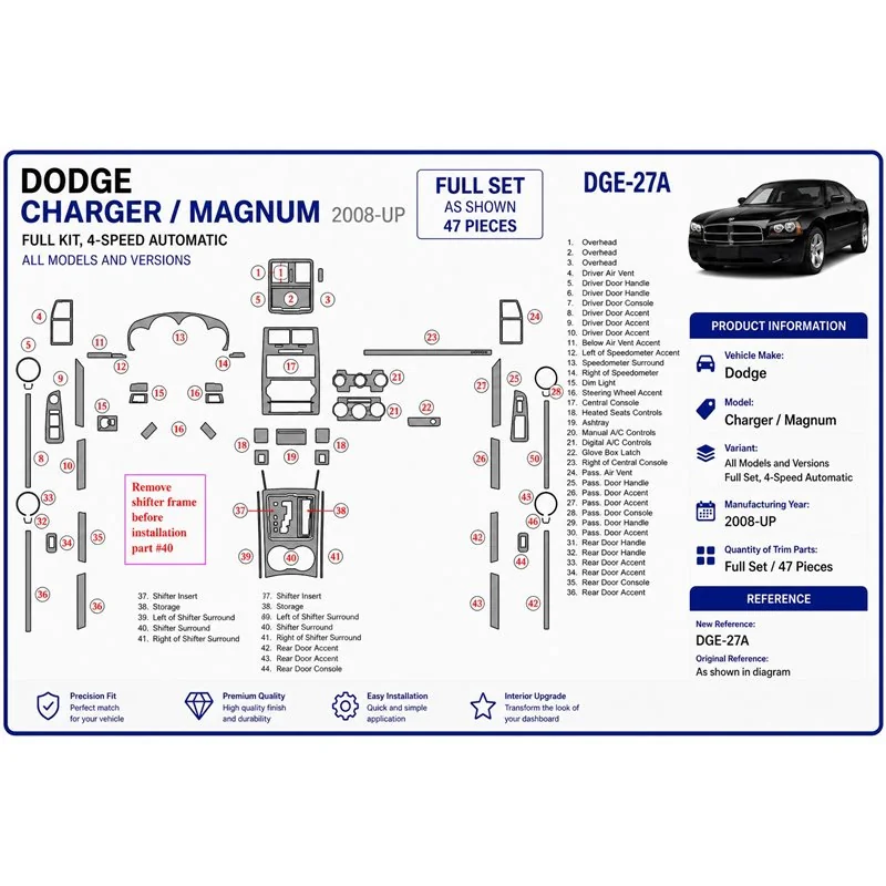 Dodge Charger 2008+ Komplettset 3D Armaturenbrett-Dekor-Set