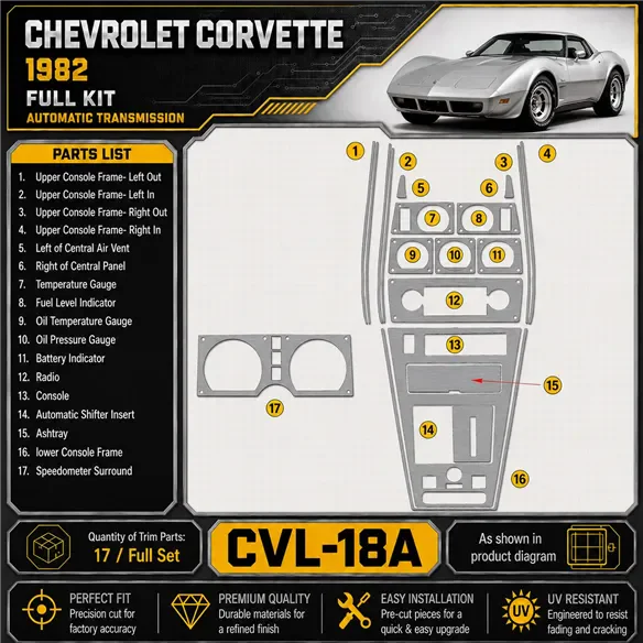 Chevrolet Corvette C3 1982-1982 3D Cockpit Dekor Interieurleisten Set Full Set / as shown in product diagram-teilig
