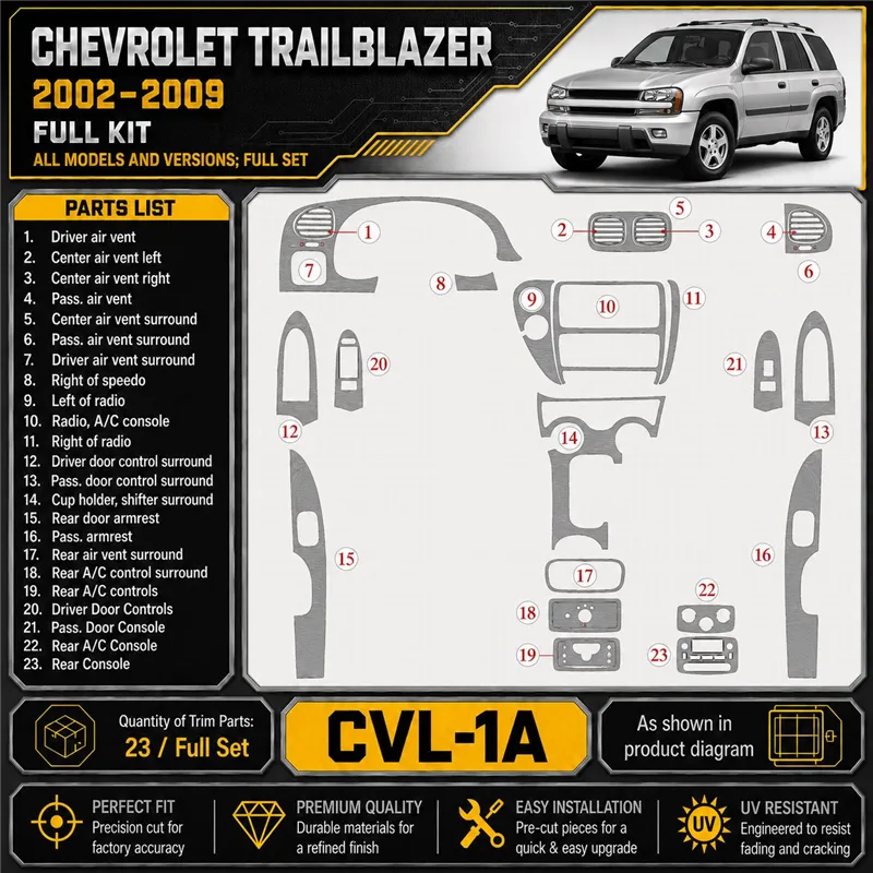 Chevrolet Trail Blazer 2002-heute 3D Cockpit Dekor Interieurleisten Set Full Set / as shown in product diagram-teilig