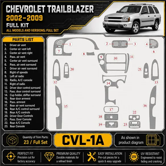 Chevrolet Trail Blazer 2002-heute 3D Cockpit Dekor Interieurleisten Set Full Set / as shown in product diagram-teilig
