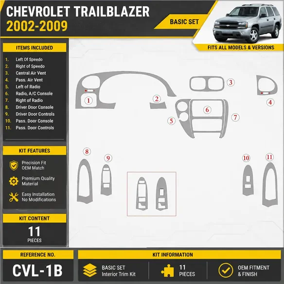 Chevrolet Trail Blazer 2002-heute 3D Cockpit Dekor Interieurleisten Set Basic Set / as shown in product diagram-teilig