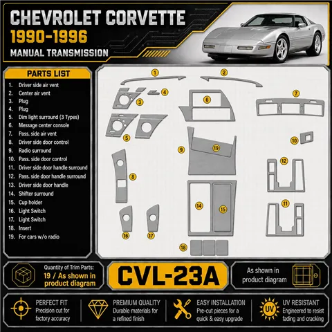 Chevrolet Corvette 1990-1996 3D Cockpit Dekor Interieurleisten Set As shown in product diagram-teilig