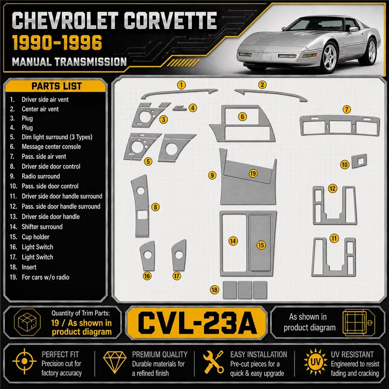 Chevrolet Corvette 1990-1996 3D Cockpit Dekor Interieurleisten Set As shown in product diagram-teilig